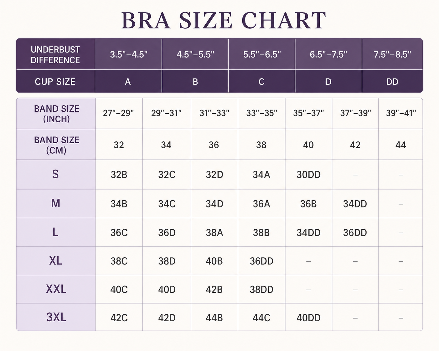 Bra Top size chart from S through 3XL